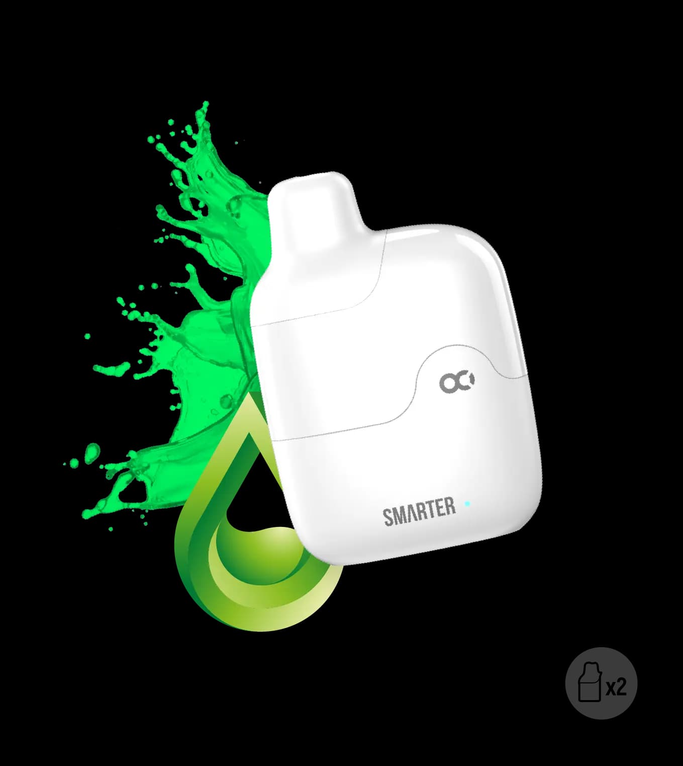 Cool Mint Mini Kit
