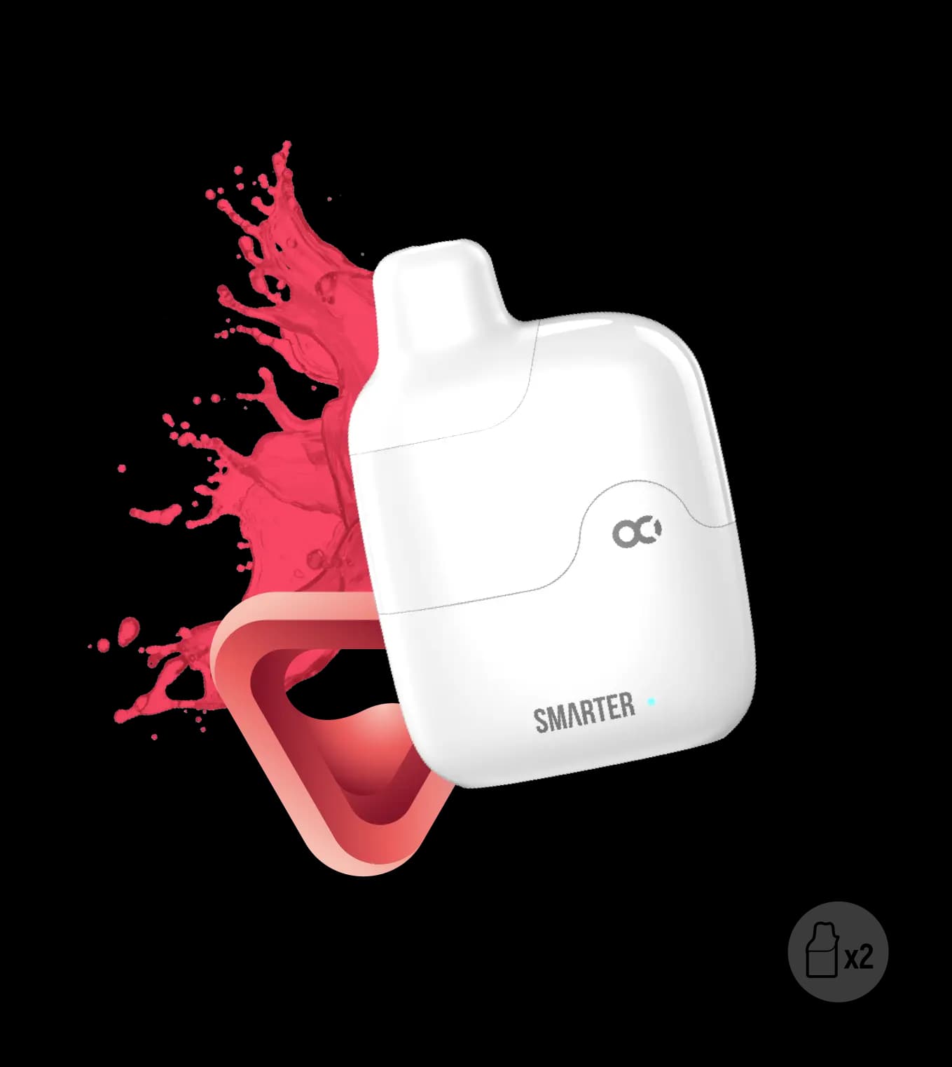 Strawberry Mini Kit