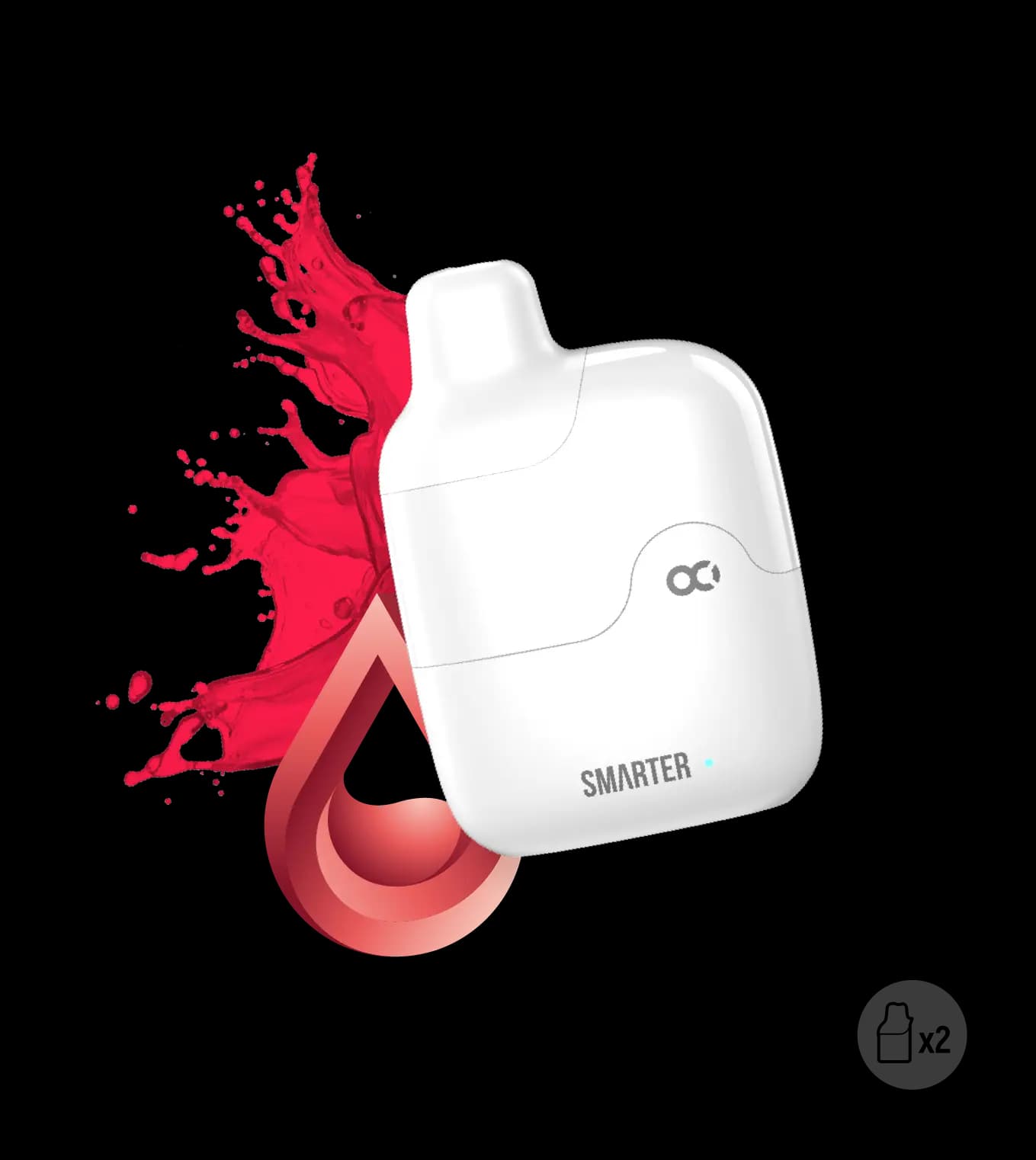 Watermelon Mini Kit