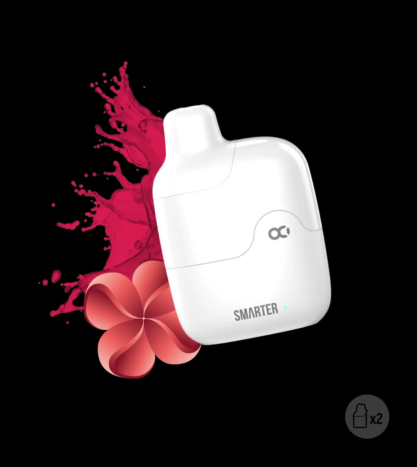 Wild Berry Mini Kit